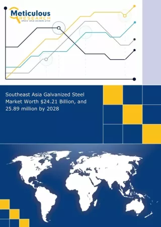 Southeast Asia Galvanized Steel Market
