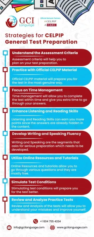 Strategies for CELPIP General Test Preparation