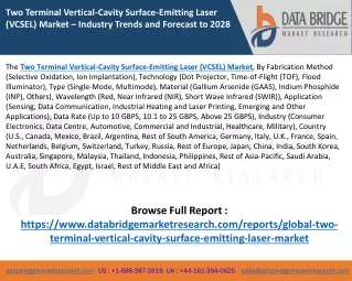 Two Terminal Vertical-Cavity Surface-Emitting Laser (VCSEL) Market