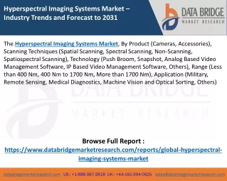 Hyperspectral Imaging Systems Market