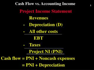 Cash Flow vs. Accounting Income