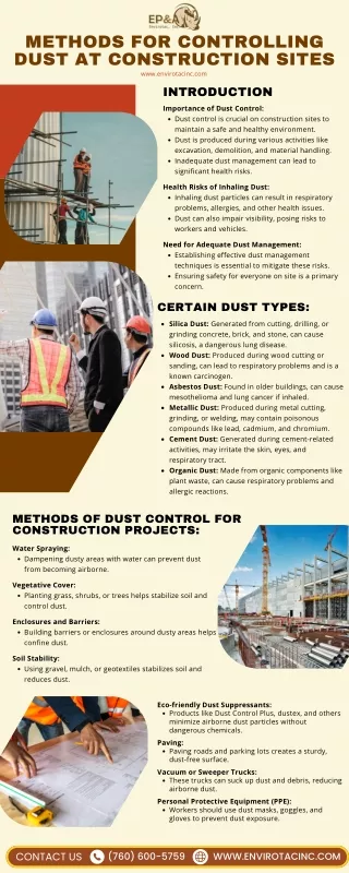 Methods for Controlling Dust at Construction Sites Info