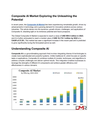 _Composite AI Market Analysis Business Revenue