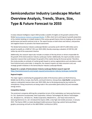 Semiconductor Industry Landscape Market