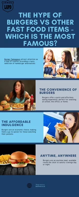 The Hype of Burgers vs Other Fast Food Items - Which is The Most Famous