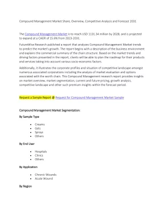 Compound Management Market Share, Overview, Competitive Analysis and Forecast 20