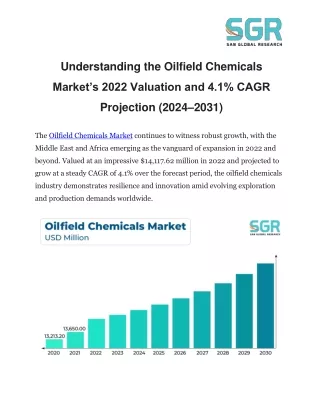 Understanding the Oilfield Chemicals Market’s 2022 Valuation and 4.1% CAGR Proje