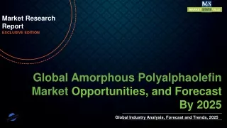 Amorphous Polyalphaolefin Market will reach at a CAGR of 6.4% from to 2025