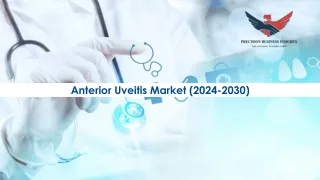 Anterior Uveitis Market