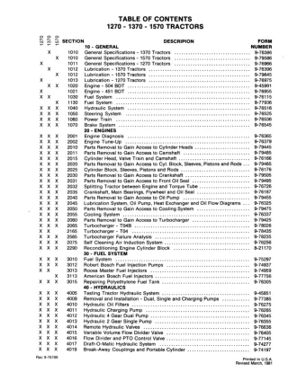 CASE IH 1570 Tractor Service Repair Manual