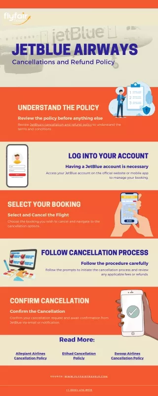 JetBlue Airways Cancellation Policy | 5 Easy Steps to Follow!