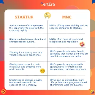 difference between Startup vs MNC company benefits