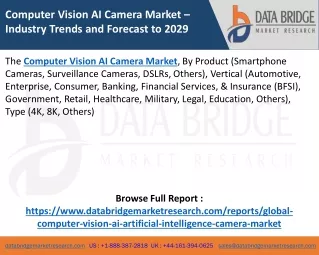 Computer Vision AI Camera Market