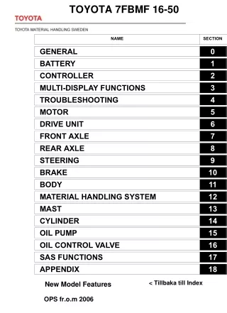 TOYOTA 7FBMF20 Forklift Service Repair Manual