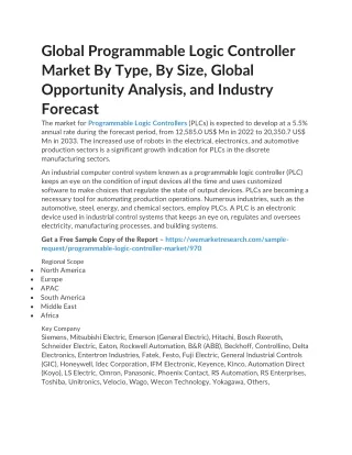 Global Programmable Logic Controller Market