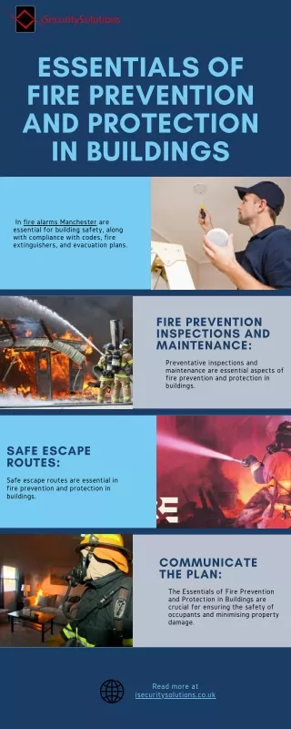 Essentials of Fire Prevention and Protection in Buildings