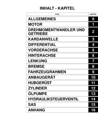 Toyota 42-7FGF25 Forklift Service Repair Manual (German)