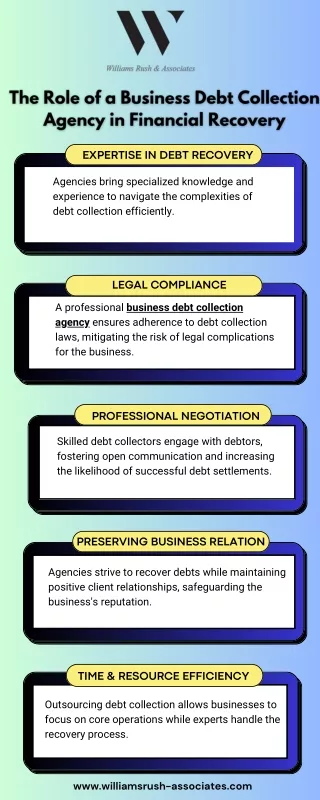 The Role of a Business Debt Collection Agency in Financial Recovery