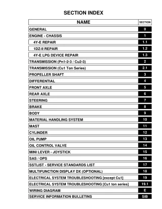 Toyota Forklift 8FDU15 Service Repair Manual