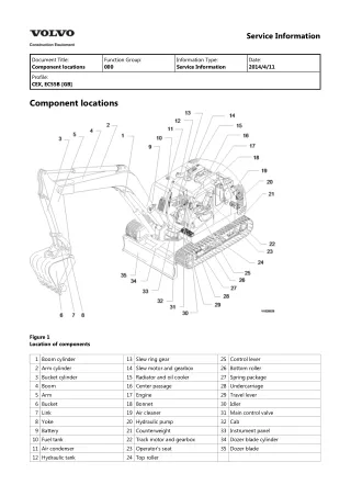 Volvo EC55B Compact Excavator Service Repair Manual