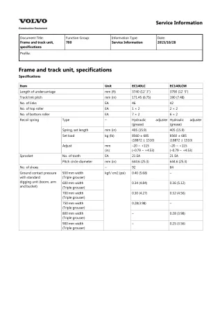 VOLVO EC140 LC EC140LC EXCAVATOR Service Repair Manual