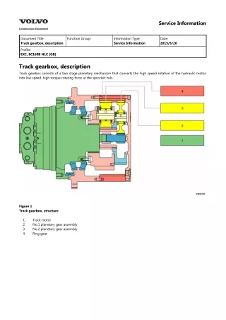 VOLVO EC160B NLC EC160BNLC EXCAVATOR Service Repair Manual