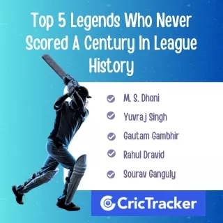 Top 5 Legends Who Never Scored A Century In League History