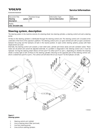 VOLVO SD116DX SINGLE-DRUM ROLLER Service Repair Manual