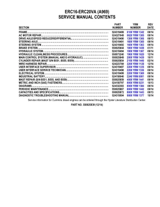 YALE (A969) ERC16-ERC20VA LIFT TRUCK Service Repair Manual