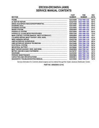 YALE (A969) ERC030-ERC040VA LIFT TRUCK Service Repair Manual