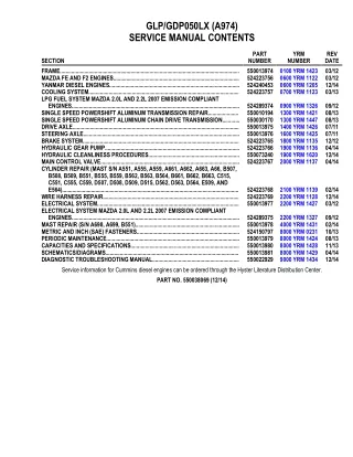 YALE (A974) GDP050LX LIFT TRUCK Service Repair Manual