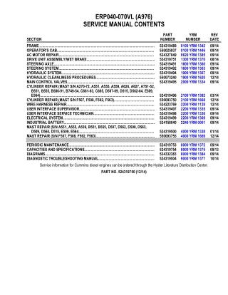 YALE (A976) ERP050VL LIFT TRUCK Service Repair Manual