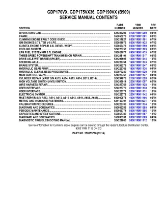 YALE (B909) GDP190VX LIFT TRUCK Service Repair Manual