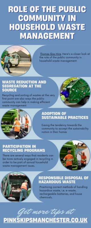 Role of the Public Community in Household Waste Management