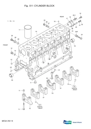 DAEWOO DOOSAN MEGA 250-Ⅲ WHEELED LOADER Service Repair Manual