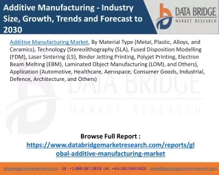 Additive Manufacturing Market – Industry Trends and Forecast to 2030