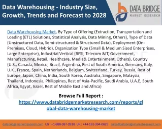Data Warehousing Market – Industry Trends and Forecast to 2028