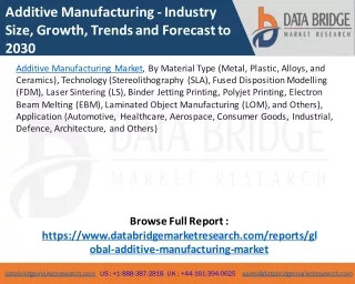 Additive Manufacturing Market – Industry Trends and Forecast to 2030