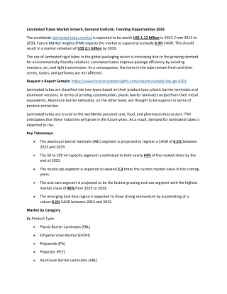 Laminated Tubes Market Growth