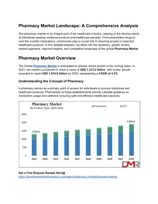Pharmacy Market Landscape_ A Comprehensive Analysis
