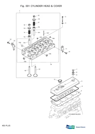 DOOSAN 450 PLUS SKID STEER LOADER Service Repair Manual