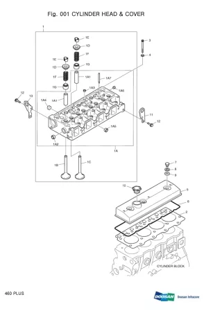 DOOSAN 460 PLUS SKID STEER LOADER Service Repair Manual