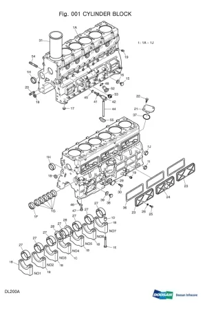 DOOSAN DL200A Wheeled Loader Parts Catalogue Manual