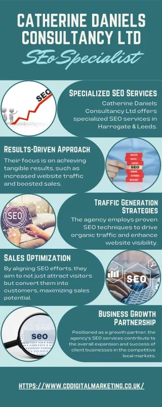 SEO Agency in Leeds & Harrogate