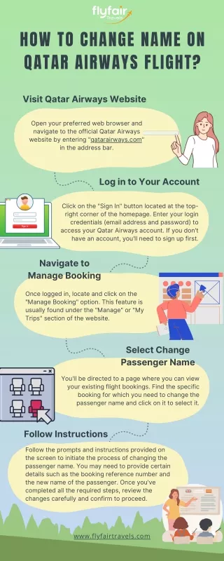 How to Change Name on Qatar Airways Flight?