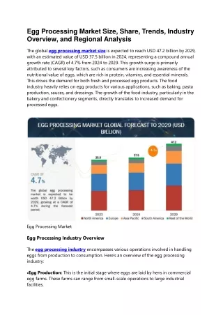 Egg Processing Market Size, Share, Trends, and Industry Overview