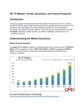 4K TV Market_ Trends, Dynamics, and Future Prospects