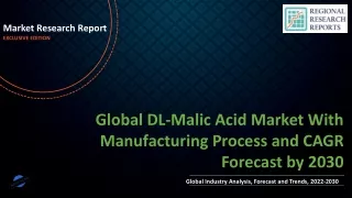 DL-Malic Acid Market With Manufacturing Process and CAGR Forecast by 2030