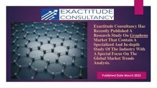 Graphene Market Size, Share Report - 2030