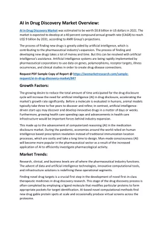 AI in Drug Discovery Market Overview